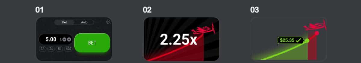 qanday qilib Aviator o'ynash kerak qanday qilib Aviator o'ynash kerak